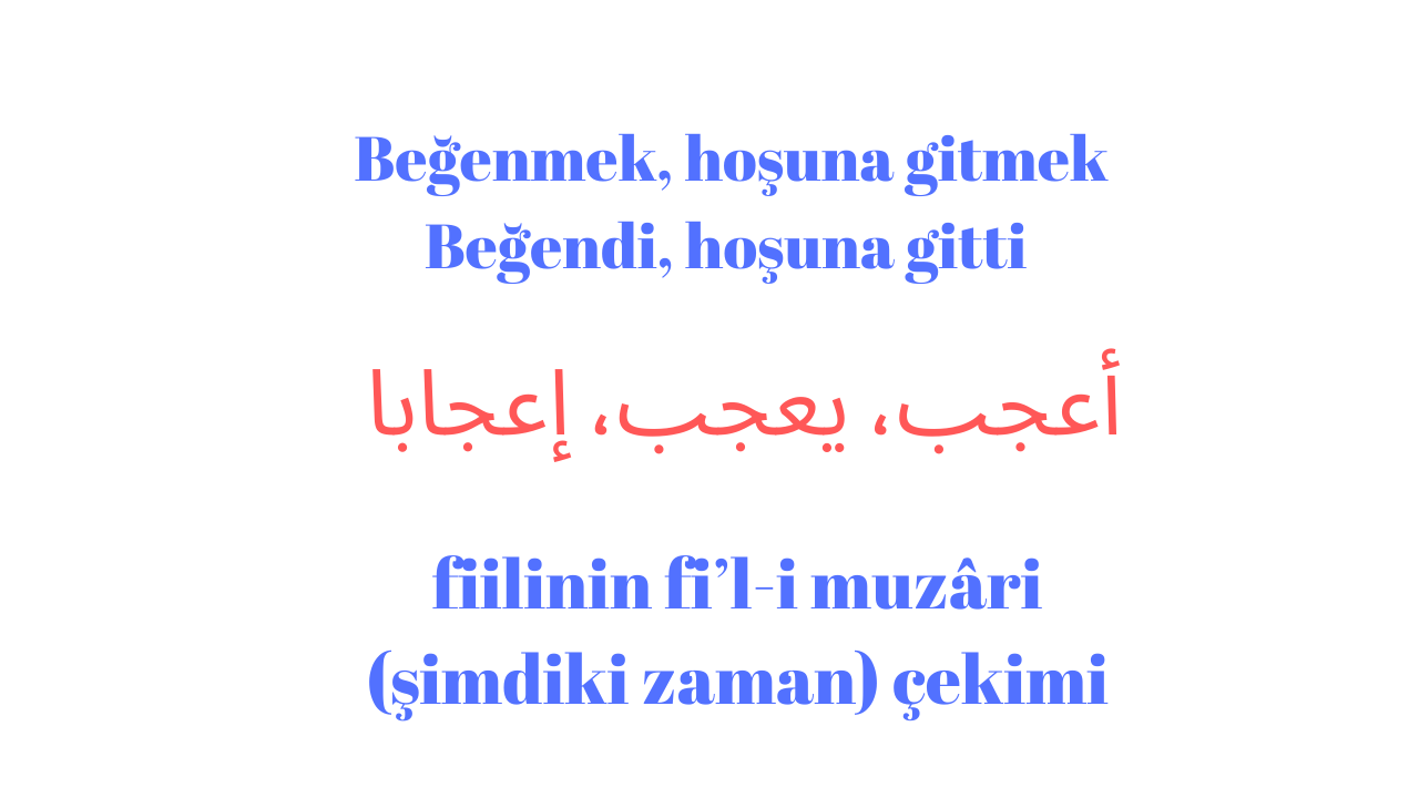 Beğenmek, hoşuna gitmek, beğendi, hoşuna gitti أعجب، إعجابا fiilinin fi’l-i muzâri (şimdiki zaman) çekimi
